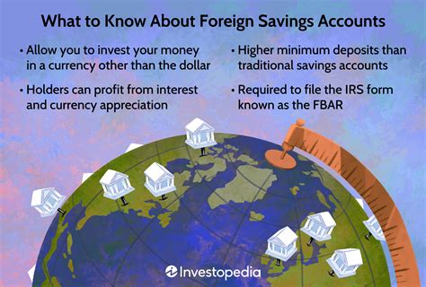 best overseas savings accounts.